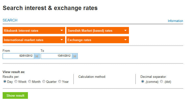 Search interest and exchange rates